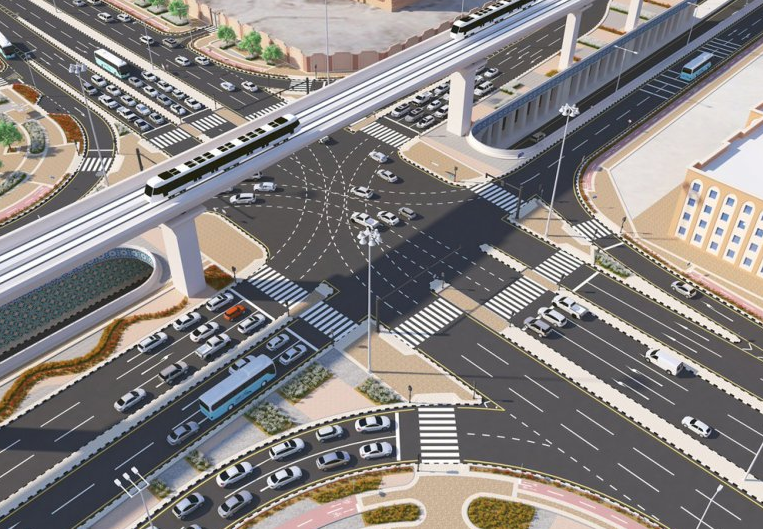 Ashghal kicks off QR 600 million upgrade work of Al Wakra road